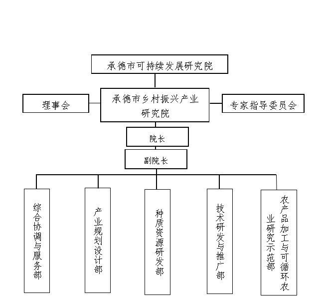 微信图片_20230715151537